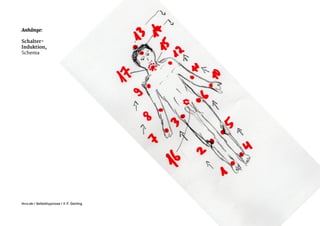 !
Anhänge: 

!
Schalter-

Induktion, 

Schema

!
!
!
!
!
!
!
Seite von9 11ihvv.de | Selbsthypnose | © F. Gerling"
 