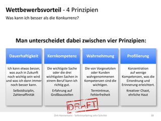 Wettbewerbsvorteil - 4 Prinzipien
Was kann ich besser als die Konkurrenz?

Man unterscheidet dabei zwischen vier Prinzipien:
Dauerhaftigkeit

Kernkompetenz

Wahrnehmung

Profilierung

Ich kann etwas besser,
was auch in Zukunft
noch wichtig sein wird
und was ich dann immer
noch besser kann.

Die wichtigste Sache
oder die drei
wichtigsten Sachen in
einem Beruf kann ich
richtig gut.

Die von Vorgesetzten
oder Kunden
wahrgenommenen
Kompetenzen sind die
wichtigen.

Konzentration
auf wenige
Kompetenzen, was die
Einordnung und
Erinnerung erleichtert.

Selbstdisziplin,
Zahlenaffinität

Erfahrung auf
Großbaustellen

Termintreue,
Fehlerfreiheit

Kreativer Chaot,
ehrliche Haut

Dirk Hannemann - Selbstmarketing zehn Schritte

38

 