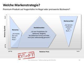 Welche Markenstrategie?

hoch

Premium-Produkt auf Augenhöhe im Regal oder preiswerte Bückware?

Handelsmarken
Nonames

„Ich mache
das zum
fairen
Preis.“

„Ich war Projektleiter für
[bekannte Tätigkeit]
bei [bekannte Firma] und habe
mich jetzt selbstständig gemacht.“

„Sie kennen
vielleicht
mein
Buch…“

gering

Relative Qualität

Markenartikel

gering

Relativer Preis

Dirk Hannemann - Selbstmarketing zehn Schritte

hoch

40

 