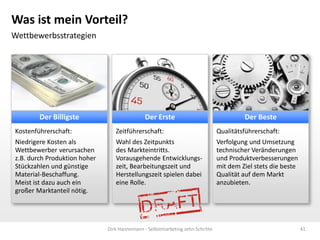 Was ist mein Vorteil?
Wettbewerbsstrategien

Der Billigste

Der Erste

Der Beste

Kostenführerschaft:

Zeitführerschaft:

Qualitätsführerschaft:

Niedrigere Kosten als
Wettbewerber verursachen
z.B. durch Produktion hoher
Stückzahlen und günstige
Material-Beschaffung.
Meist ist dazu auch ein
großer Marktanteil nötig.

Wahl des Zeitpunkts
des Markteintritts.
Vorausgehende Entwicklungszeit, Bearbeitungszeit und
Herstellungszeit spielen dabei
eine Rolle.

Verfolgung und Umsetzung
technischer Veränderungen
und Produktverbesserungen
mit dem Ziel stets die beste
Qualität auf dem Markt
anzubieten.

Dirk Hannemann - Selbstmarketing zehn Schritte

41

 