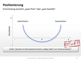 Positionierung
Entscheidung zwischen „guter Preis“ oder „gute Qualität“

+
Nutzenführer

Rentabilität

Kostenführer

-

?

+

Gefahr: Absaufen im Niemandsland zwischen „billiger Jakob“ und „Premiumanbieter“

Dirk Hannemann - Selbstmarketing zehn Schritte

42

 