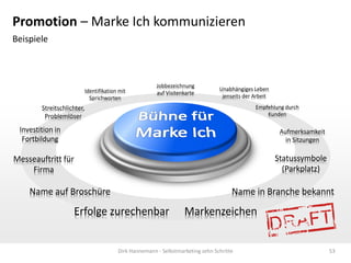Promotion – Marke Ich kommunizieren
Beispiele

Identifikation mit
Sprichworten

Jobbezeichnung
auf Visitenkarte

Unabhängiges Leben
jenseits der Arbeit
Empfehlung durch
Kunden

Streitschlichter,
Problemlöser

Investition in
Fortbildung

Aufmerksamkeit
in Sitzungen

Statussymbole
(Parkplatz)

Messeauftritt für
Firma

Name auf Broschüre

Name in Branche bekannt

Erfolge zurechenbar

Markenzeichen

Dirk Hannemann - Selbstmarketing zehn Schritte

53

 