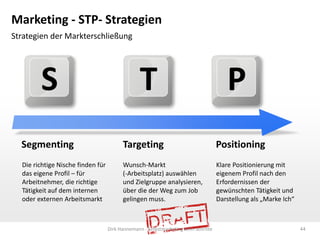 Marketing - STP- Strategien
Strategien der Markterschließung

S

T

P

Segmenting

Targeting

Positioning

Die richtige Ni...