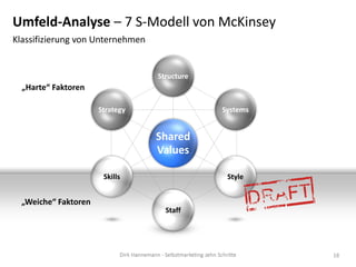Umfeld-Analyse – 7 S-Modell von McKinsey
Klassifizierung von Unternehmen


                                  Structure
  „Harte“ Faktoren

                      Strategy                Systems


                                  Shared
                                  Values

                       Skills                  Style


  „Weiche“ Faktoren
                                    Staff




                                                        18
 
