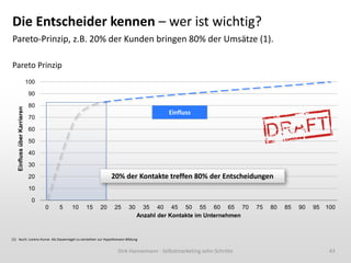 Die Entscheider kennen – wer ist wichtig?
Pareto-Prinzip, z.B. 20% der Kunden bringen 80% der Umsätze (1).

Pareto Prinzip
                             100

                              90

                              80
   Einfluss über Karrieren




                                                                                   Einfluss
                              70

                              60

                              50

                              40

                              30

                              20                           20% der Kontakte treffen 80% der Entscheidungen
                              10

                               0
                                   0   5   10   15   20      25      30     35 40 45 50 55 60 65 70             75   80   85   90   95   100
                                                                          Anzahl der Kontakte im Unternehmen


(1) Auch: Lorenz-Kurve. Als Dauenregel zu verstehen zur Hypothensen-Bildung


                                                               Dirk Hannemann - Selbstmarketing zehn Schritte                             43
 