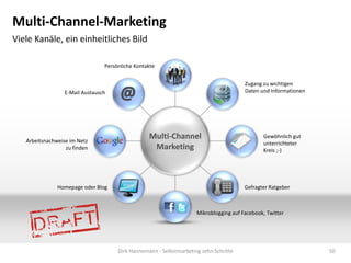 Multi-Channel-Marketing
Viele Kanäle, ein einheitliches Bild

                                Persönliche Kontakte


                                                                                       Zugang zu wichtigen
                 E-Mail Austausch                                                      Daten und Informationen




   Arbeitsnachweise im Netz
                                                 Multi-Channel                                Gewöhnlich gut
                                                                                              unterrichteter
                  zu finden                       Marketing                                   Kreis ;-)




               Homepage oder Blog                                                      Gefragter Ratgeber



                                                                    Mikroblogging auf Facebook, Twitter




                                     Dirk Hannemann - Selbstmarketing zehn Schritte                              50
 