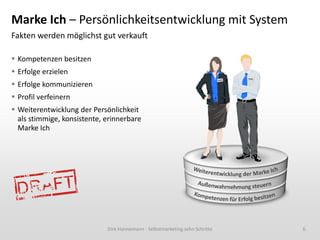 Marke Ich – Persönlichkeitsentwicklung mit System
Fakten werden möglichst gut verkauft

 Kompetenzen besitzen
 Erfolge erzielen
 Erfolge kommunizieren
 Profil verfeinern
 Weiterentwicklung der Persönlichkeit
  als stimmige, konsistente, erinnerbare
  Marke Ich




                             Dirk Hannemann - Selbstmarketing zehn Schritte   6
 