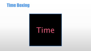 Time Boxing
Time
 