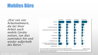 Mobiles Büro
„Drei von vier
Arbeitnehmern,
die bei ihrer
Arbeit auch
mobile Geräte
nutzen, tun dies
zumindest hin und
wieder außerhalb
des Büros.“
BITKOM: Studie Arbeit 3.0
 