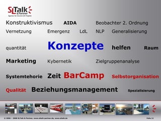 Selbstvermarktung Im Web20 Slideshare