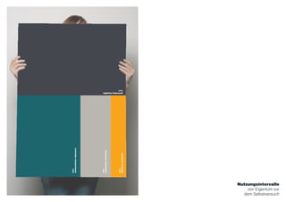 47%
täglicher Gebrauch
33%
wöchentlicherGebrauch
13%
monatlicherGebrauch
13%
jährlicherGebrauch
Nutzungsintervalle
von Eigentum vor
dem Selbstversuch
 