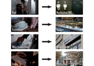 Hochschul-WC
Bäcker
Waschsalon
Bibliothek
Bad
Lesen
Waschmaschine
Frühstück
 