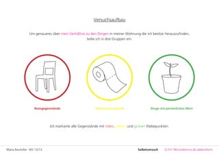 Maria Bauhofer WS 12/13 0,7m³ Minimalismus als LebensformSelbstversuch
Um genaueres über mein Verhältnis zu den Dingen in meiner Wohnung die ich besitze herauszufinden,
teilte ich in drei Gruppen ein:
Ich markierte alle Gegenstände mit roten, gelben und grünen Klebepunkten.
Nutzgegenstände Verbrauchsmaterial Dinge mit persönlichen Wert
Versuchsaufbau
 