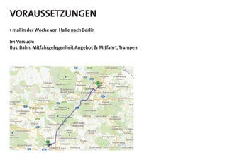 VORAUSSETZUNGEN
1 mal in der Woche von Halle nach Berlin
Im Versuch:
Bus, Bahn, Mitfahrgelegenheit Angebot & Mitfahrt,Trampen
 