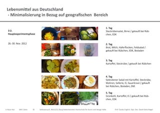 Lebensmittel aus Deutschland
- Minimalisierung in Bezug auf geografischen Bereich
Ji-Hyun Hur	 MA 3.Sem.	 ID	 Selbsversuch, WS12/13, Burg Giebichenstein Hochschule für Kunst und Design Halle		 Prof. Guido Englich, Dipl. Des. David Oelschlägel
3-2.
Hauptexperimentsphase
26.-30. Nov. 2012
1. Tag
Steckrübensalat, Birne / gekauft bei Rüb-
chen, EDK
2. Tag
Brot, Milch, Haferflocken, Feldsalad /
gekauft bei Rübchen, EDK, Bioladen
3. Tag
Kartoffel, Steckrübe / gekauft bei Rübchen
4. Tag
Gebratener Salad mit Kartoffel, Steckrübe,
Mohren, Sellerie, Ei, Sauerkraut / gekauft
bei Rübchen, Bioladen, DM
5. Tag
Grünkohl, Kartoffel, Ei / gekauft bei Rüb-
chen, EDK
 