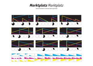 Marktplatz Marktplatz
Konsumverhalten im Kontext Nahrungsmittel
 