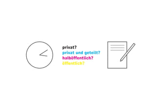 privat?
privat und geteilt?
halböffentlich?
öffentlich?
 