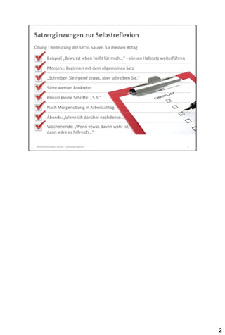 Satzergänzungen zur Selbstreflexion
Übung : Bedeutung der sechs Säulen für meinen Alltag
Beispiel „Bewusst leben heißt für mich…“ – diesen Halbsatz weiterführen
Morgens: Beginnen mit dem allgemeinen Satz

„Schreiben Sie irgend etwas, aber schreiben Sie.“
Sätze werden konkreter
Prinzip kleine Schritte: „5 %“
Nach Morgenübung in Arbeitsalltag.
Abends: „Wenn ich darüber nachdenke…“
Wochenende: „Wenn etwas davon wahr ist,
dann wäre es hilfreich…“
Dirk Hannemann, Berlin - Selbstwertgefühl

2

 
