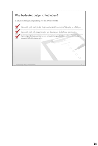 Was bedeutet zielgerichtet leben?
5. Säule: Satzergänzungsübung für das Wochenende
Wenn ich mich mehr in die Verantwortung nähme, meine Wünsche zu erfüllen…

Wenn ich mich 5 % zielgerichteter um die eigenen Bedürfnisse kümmerte…
Wenn irgend etwas von dem, was ich zu Zielen geschrieben habe, wahr ist, dann
wäre es hilfreich, wenn ich…

Dirk Hannemann, Berlin - Selbstwertgefühl

23

 