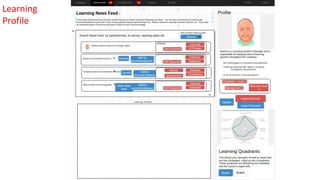 xAPI and the Evolving Learning Ecosystem | PPTX