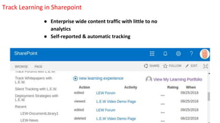 Track Learning in Sharepoint
● Enterprise wide content traffic with little to no
analytics
● Self-reported & automatic tra...