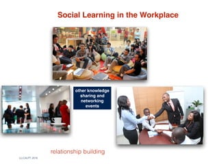 (c) C4LPT, 2016
learning
challenges &
campaigns
Social Learning in the Workplace
other knowledge
sharing and
networking
events
relationship building
 