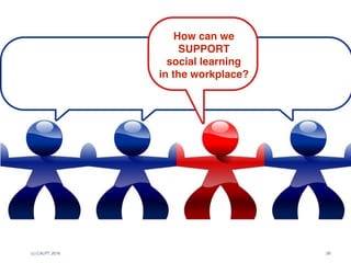 (c) C4LPT, 2016 28
How can we
SUPPORT  
social learning
in the workplace?
 