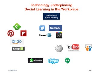 (c) C4LPT, 2016 34
Technology underpinning 
Social Learning in the Workplace
professional
social learning
 
