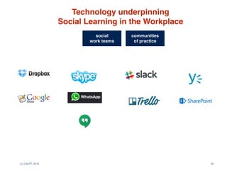 (c) C4LPT, 2016 35
Technology underpinning 
Social Learning in the Workplace
social 
work teams
communities  
of practice
 