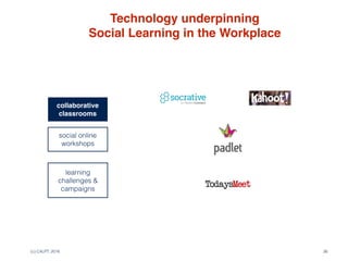 (c) C4LPT, 2016 36
social online
workshops
learning
challenges &
campaigns
collaborative
classrooms
Technology underpinning 
Social Learning in the Workplace
 