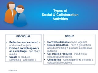 (c) C4LPT, 2016
INDIVIDUAL
• Reﬂect on some content -
and share thoughts
• Find out something/work
on a challenge - and share
results
• Create or produce
something - and share it
Types of  
Social & Collaboration 
Activities
GROUP
• Converse/discuss a topic together
• Group brainstorm - have a groupthink
about something & produce a collective
outcome
• Co-create a resource - input into a
collaborative resource
• Collaborate - work together to produce a
collaborative outcome
 