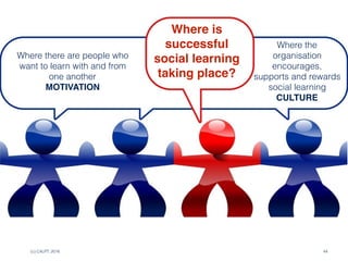 (c) C4LPT, 2016
Where there are people who
want to learn with and from  
one another 
MOTIVATION
44
Where is
successful
social learning
taking place?
Where the
organisation
encourages, 
supports and rewards
social learning
CULTURE
 