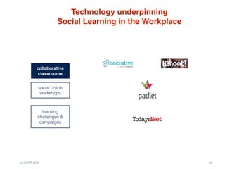 (c) C4LPT, 2016 36
social online
workshops
learning
challenges &
campaigns
collaborative
classrooms
Technology underpinnin...
