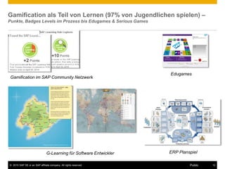 © 2015 SAP SE or an SAP affiliate company. All rights reserved. 12Public
Gamification als Teil von Lernen (97% von Jugendlichen spielen) –
Punkte, Badges Levels im Prozess bis Edugames & Serious Games
Edugames
Gamification im SAP Community Netzwerk
G-Learning für Software Entwickler ERP Planspiel
 