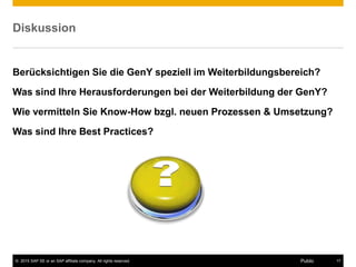 © 2015 SAP SE or an SAP affiliate company. All rights reserved. 17Public
Diskussion
Berücksichtigen Sie die GenY speziell im Weiterbildungsbereich?
Was sind Ihre Herausforderungen bei der Weiterbildung der GenY?
Wie vermitteln Sie Know-How bzgl. neuen Prozessen & Umsetzung?
Was sind Ihre Best Practices?
 