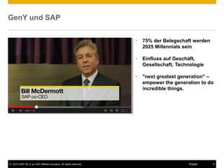 © 2015 SAP SE or an SAP affiliate company. All rights reserved. 6Public
GenY und SAP
• 75% der Belegschaft werden
2025 Millennials sein
• Einfluss auf Geschäft,
Gesellschaft, Technologie
• "next greatest generation" –
empower the generation to do
incredible things.
 