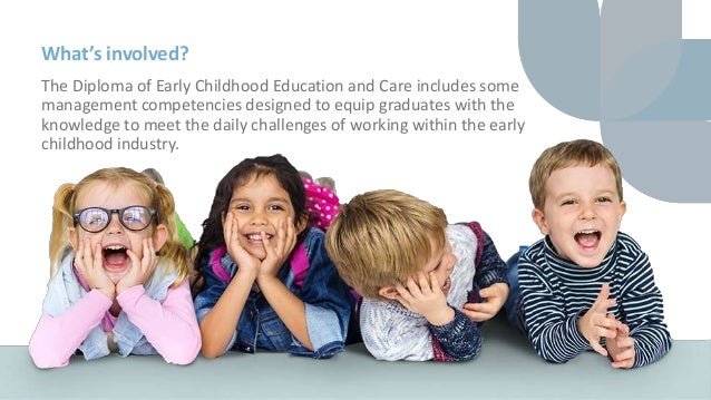 an analysis of education and care in children State monitoring activities with tracking, synthesis and analysis, and technical assistance in assessment of early care and education in massachusetts. an analysis of education and care in children State monitoring activities with tracking, synthesis and analysis, and technical assistance in assessment of early care and education in massachusetts.