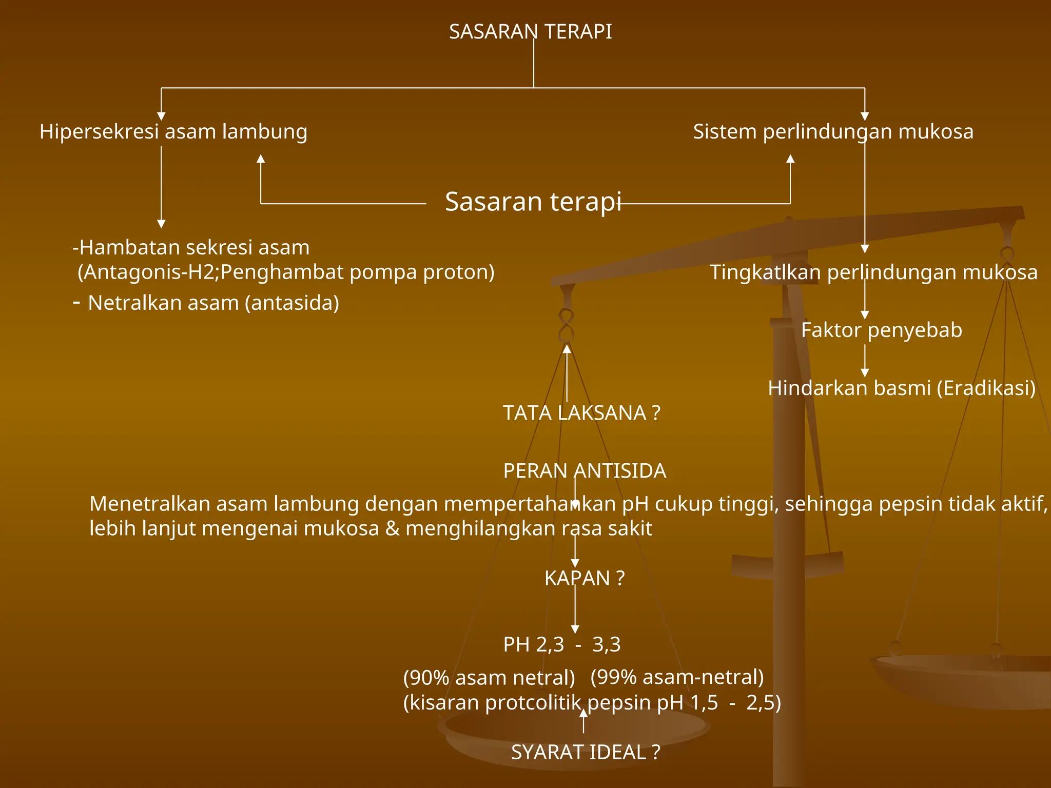 SASARAN TERAPI
Hipersekresi asam lambung Sistem perlindungan mukosa
Sasaran terapi
-Hambatan sekresi asam
(Antagonis-H2;Penghambat pompa proton)
- Netralkan asam (antasida)
Tingkatlkan perlindungan mukosa
Faktor penyebab
Hindarkan basmi (Eradikasi)
TATA LAKSANA ?
PERAN ANTISIDA
Menetralkan asam lambung dengan mempertahankan pH cukup tinggi, sehingga pepsin tidak aktif,
lebih lanjut mengenai mukosa & menghilangkan rasa sakit
KAPAN ?
PH 2,3 - 3,3
(90% asam netral) (99% asam-netral)
(kisaran protcolitik pepsin pH 1,5 - 2,5)
SYARAT IDEAL ?
 