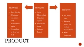 PRODUCTS
• Solar
Photovoltaic
Lighting
system
• Lights and
Fans
• Battery
• Panels
FEATURES
• Door Service
• Minimum
operation
and
maintenanc
e cost
• Standalone
system (no
fuel)
BENEFITS
• No Black
outs
• Reliable
power (no
voltage
fluctuations)
• Easy
financing
 