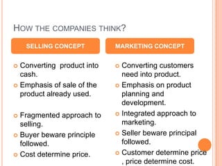 HOW THE COMPANIES THINK?
 Converting product into
cash.
 Emphasis of sale of the
product already used.
 Fragmented appr...