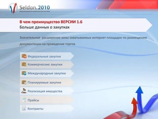 В чем преимущество ВЕРСИИ 1.6Больше данных о закупкахЗначительное  расширение зоны охватываемых интернет-площадок по размещению документации на проведение торгов.Планируемые закупкиПрайсыРеализация имуществаФедеральные закупкиКоммерческие закупкиМеждународные закупкиКонтракты