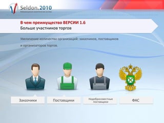 В чем преимущество ВЕРСИИ 1.6Больше участников торговУвеличение количества организаций: заказчиков, поставщиков и организаторов торгов.ЗаказчикиФАСПоставщикиНедобросовестные поставщики