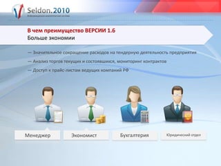 В чем преимущество ВЕРСИИ 1.6Больше экономии— Значительное сокращение расходов на тендерную деятельность предприятия—Анализ торгов текущих и состоявшихся, мониторинг контрактов—Доступ к прайс-листам ведущих компаний РФБухгалтерияМенеджерЭкономистЮридический отдел