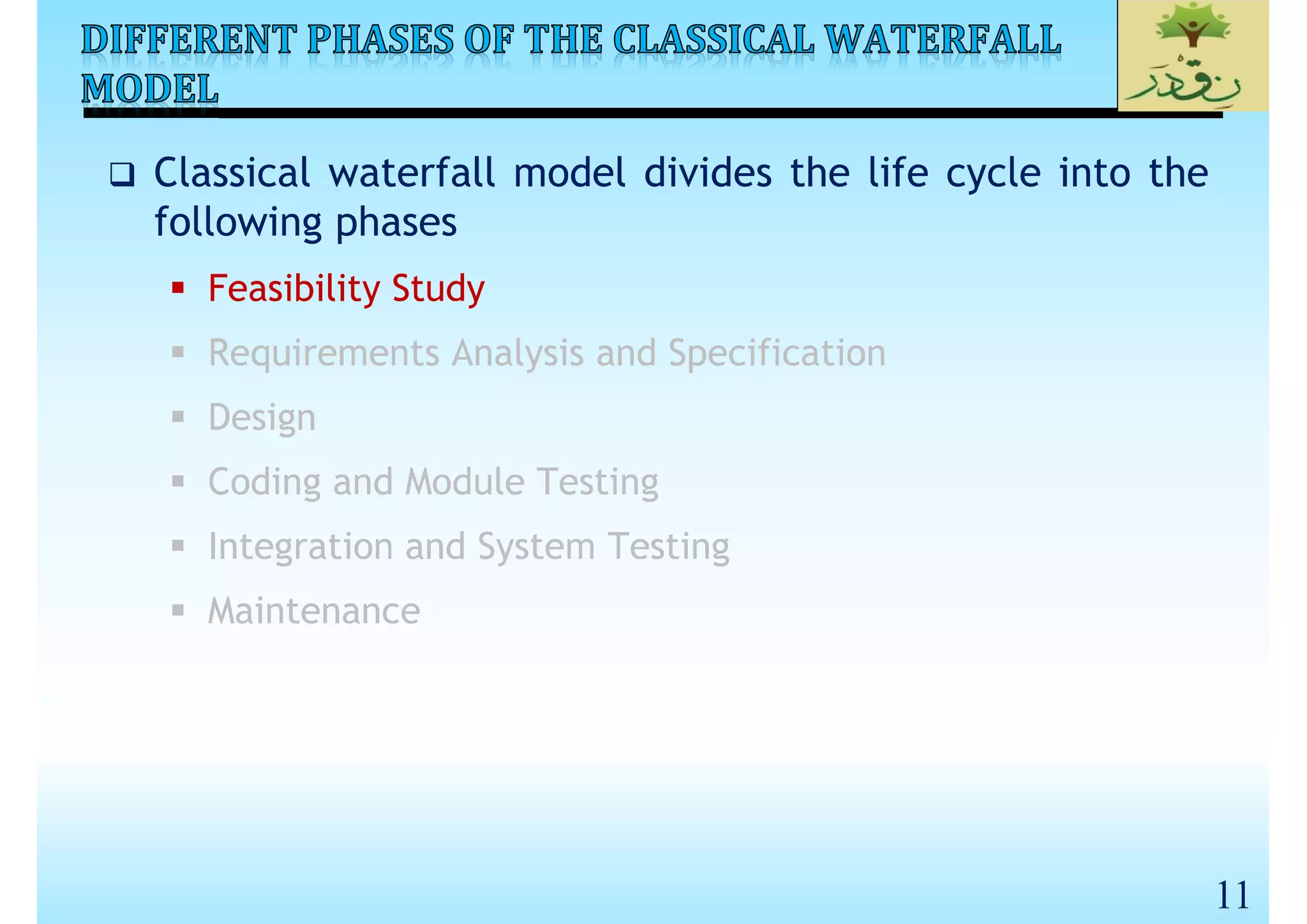 SE_Lec 02_Software Life Cycle Models