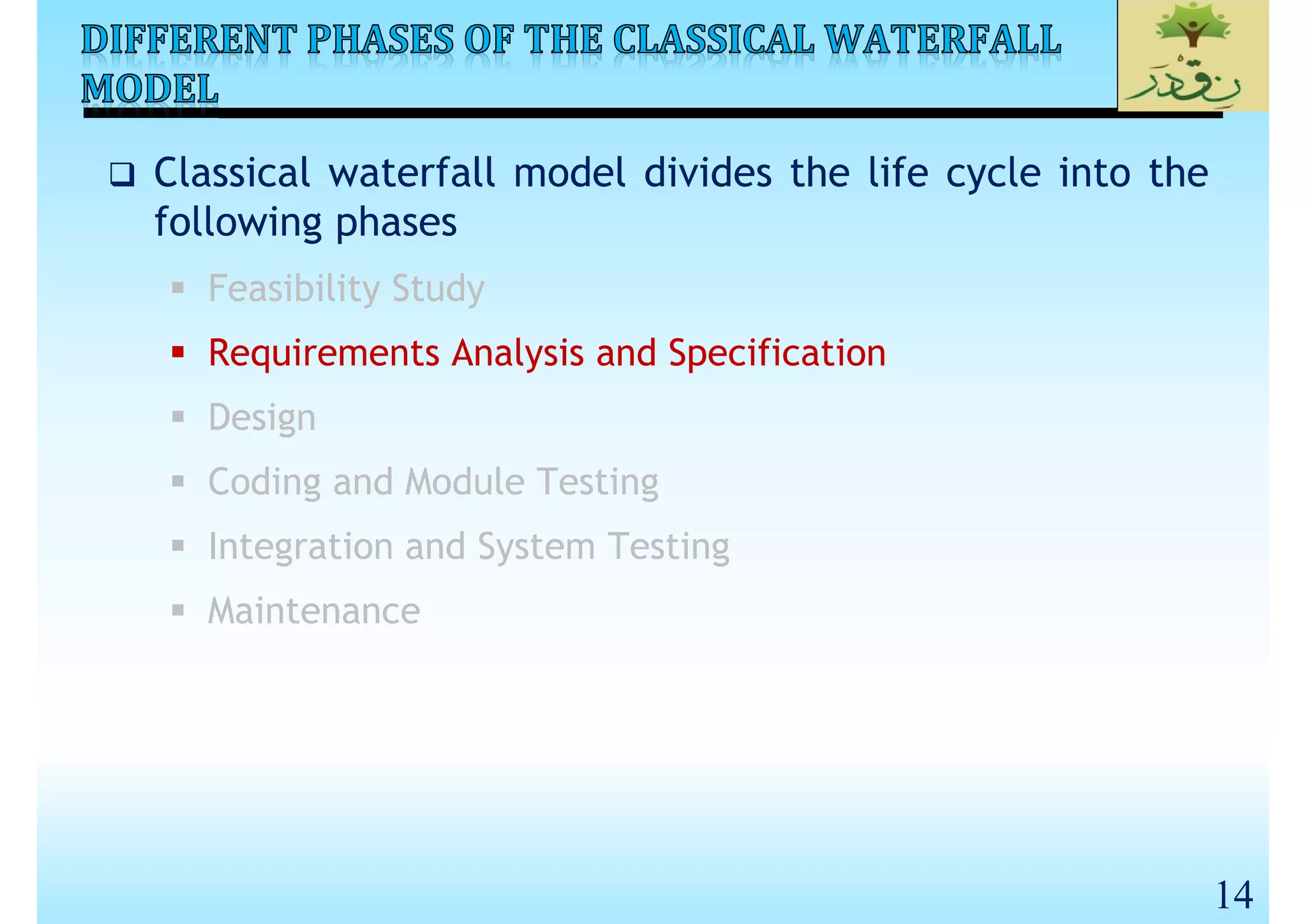 SE_Lec 02_Software Life Cycle Models