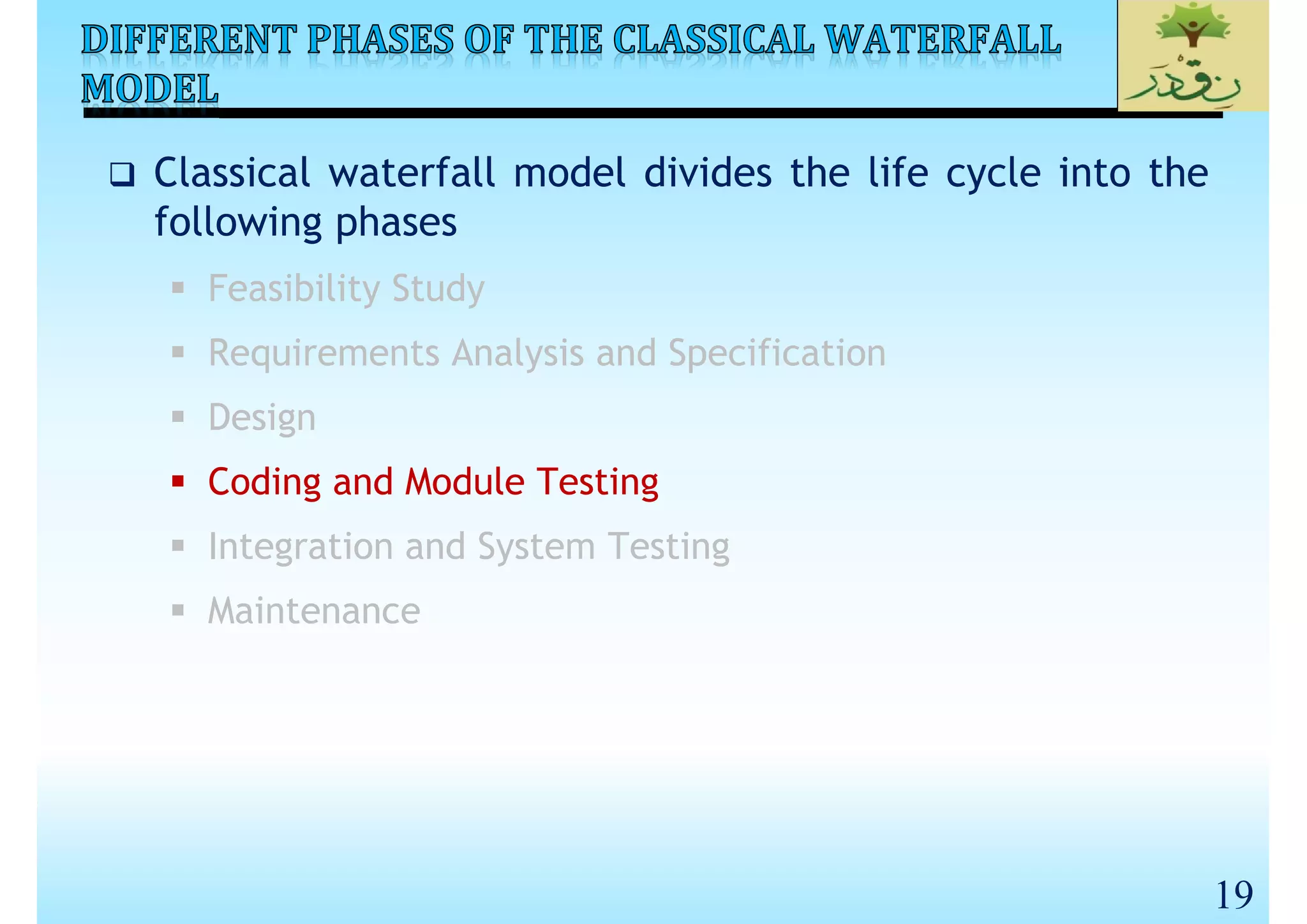 SE_Lec 02_Software Life Cycle Models