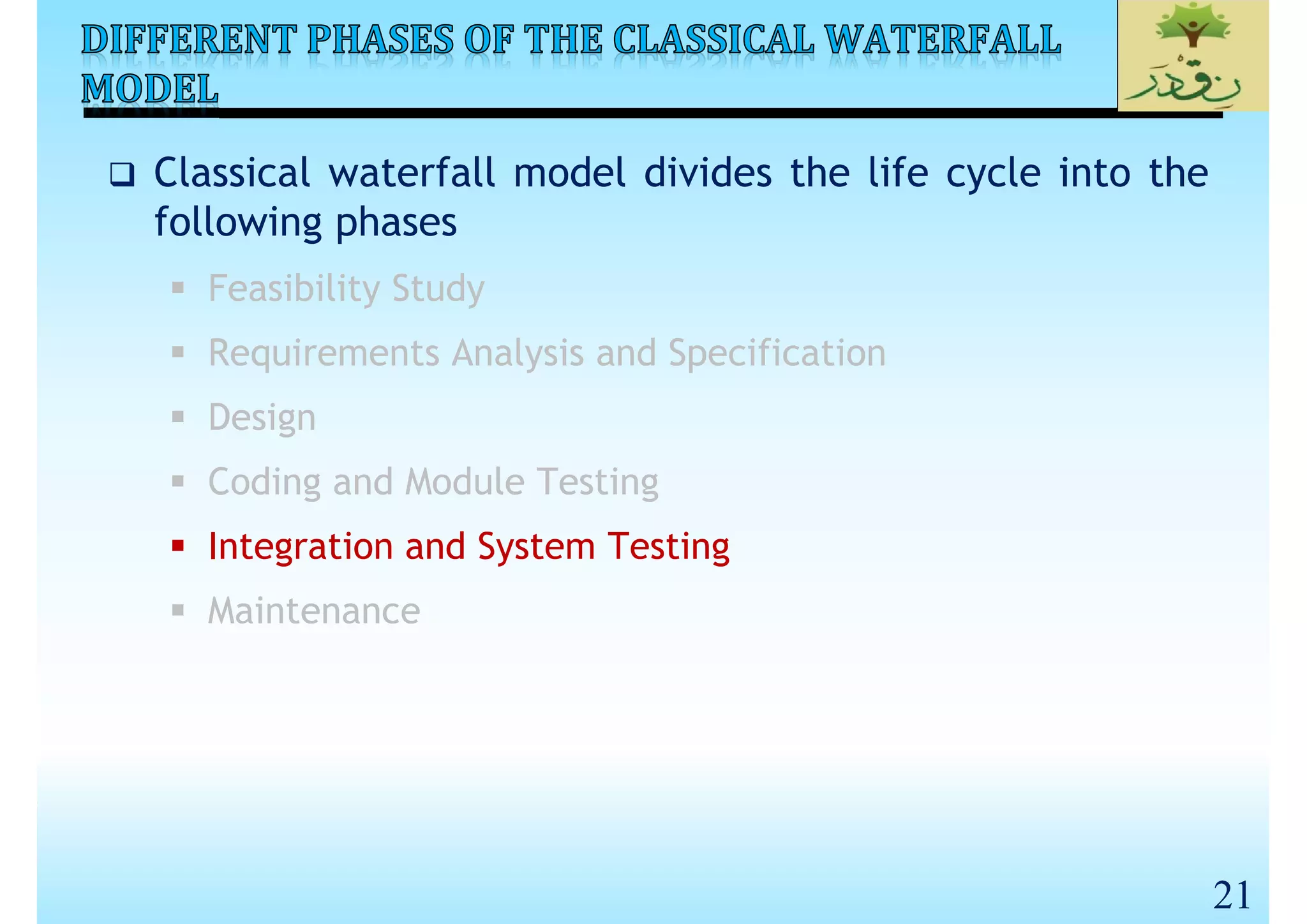 SE_Lec 02_Software Life Cycle Models