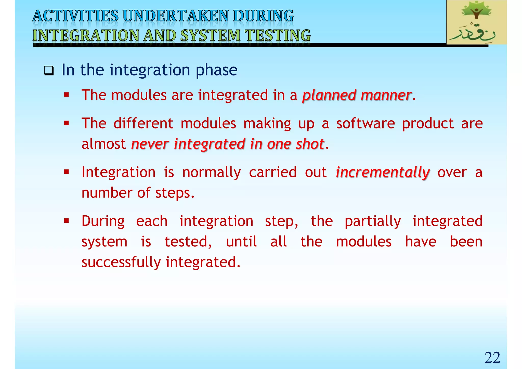 SE_Lec 02_Software Life Cycle Models