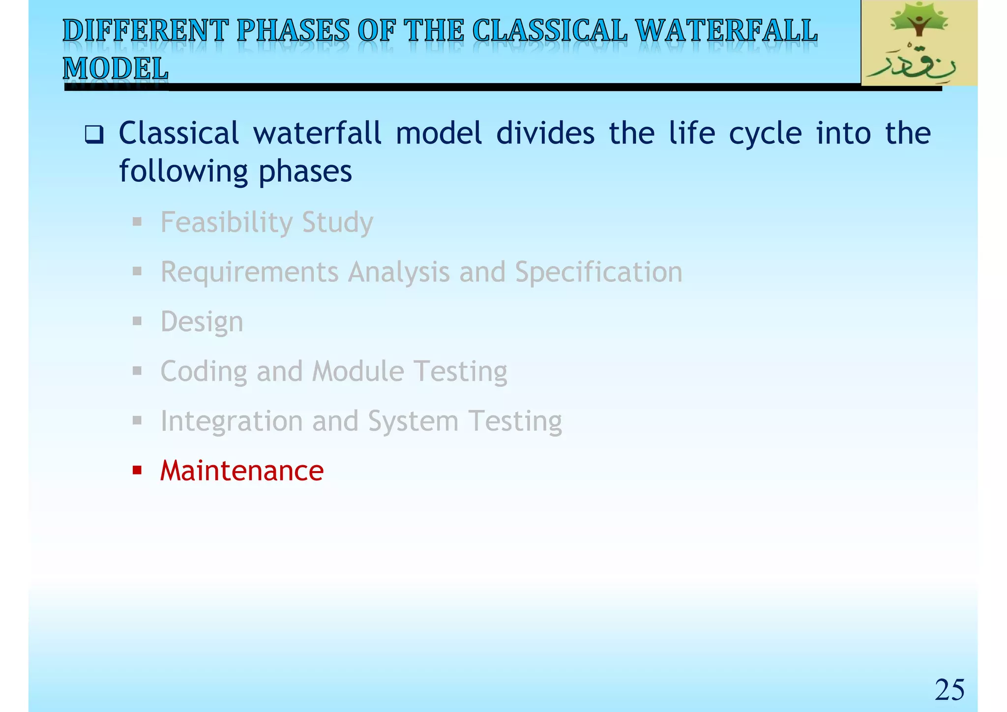 SE_Lec 02_Software Life Cycle Models