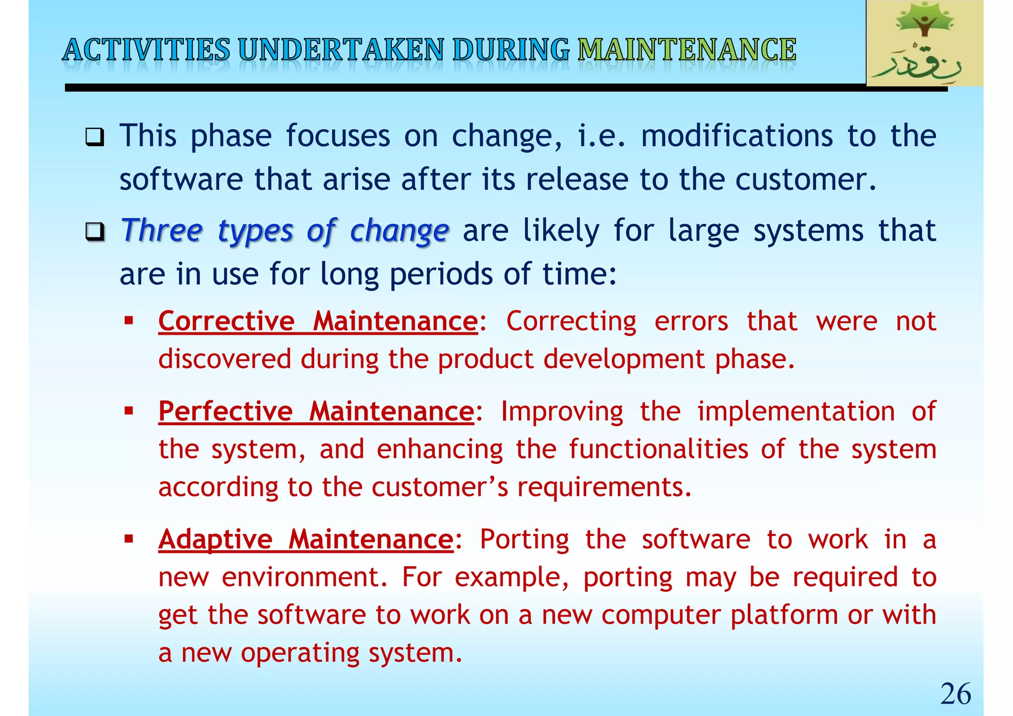 SE_Lec 02_Software Life Cycle Models